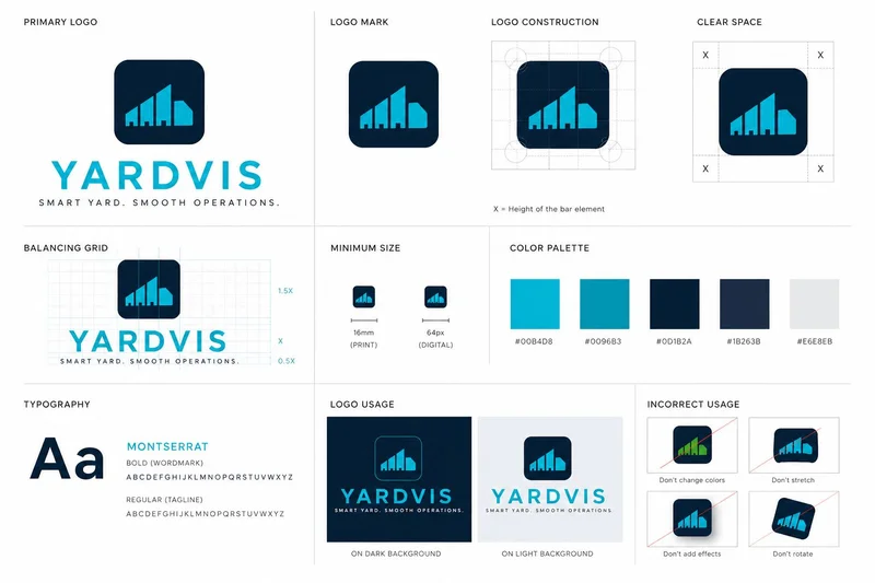 Yardvis